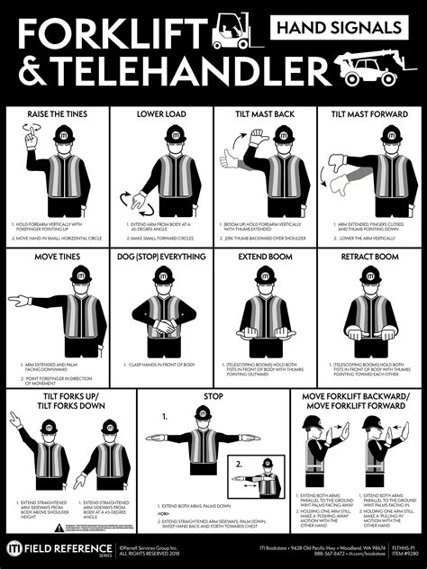 Image result for Telehandler Hand Signals