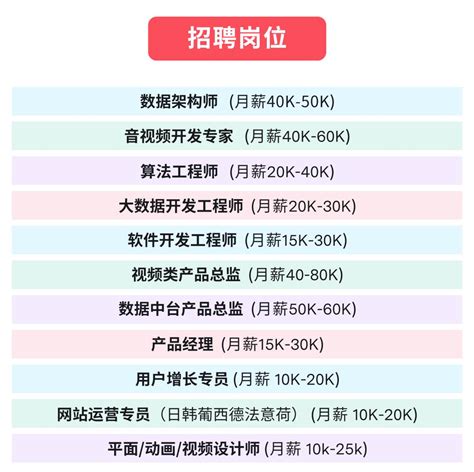 底薪+提成，企业与员工谁是最终获益者呢？ - 知乎