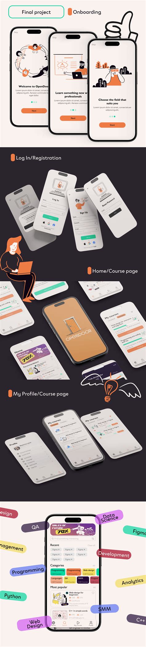 Image result for Open Learning App