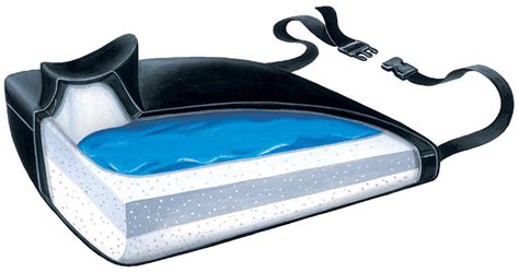 Image result for Slide Guard Fall Protection