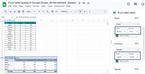 Image result for Update PivotTable Data Google Doc