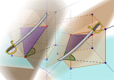Image result for Modules Math Intersection