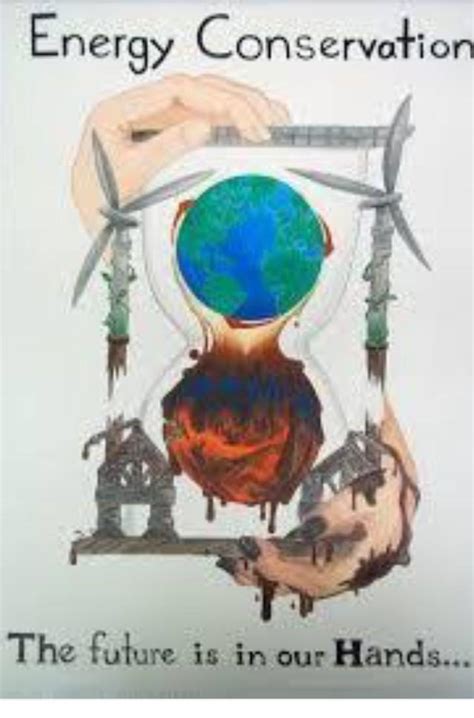 make a poster explaining the importance of coal and petroleum as fuel ...