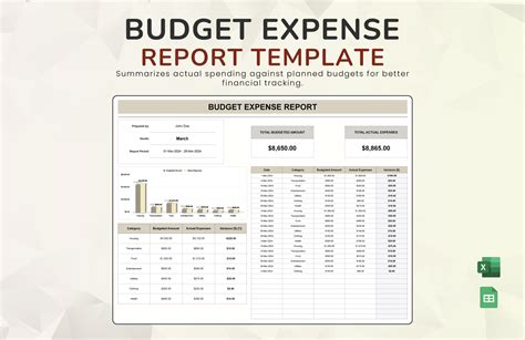 Image result for How to Report In-Depth Interview