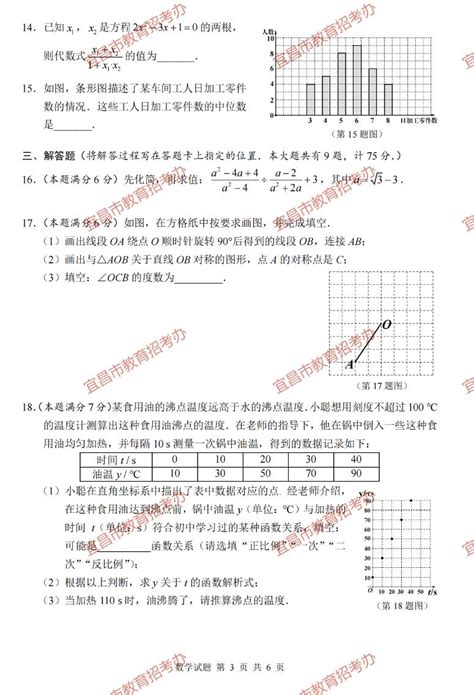 2023年宜昌中学排行榜出炉:宜昌最好的中学(初中)排名