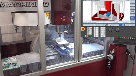 Image result for SinuTrain Simulation Tutorial