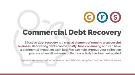 Image result for Interstate Recovery Service Debt Collection