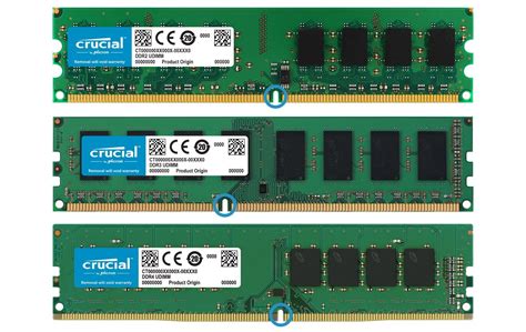 Differences Between DDR2, DDR3 and DDR4 Memory | Crucial
