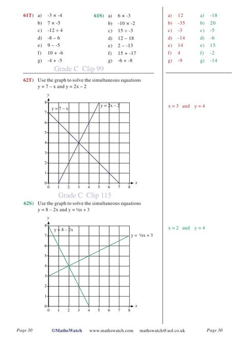 Image result for MathsWatch Answers Sheet