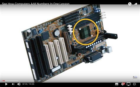 Image result for How Do Computers Count Numbers