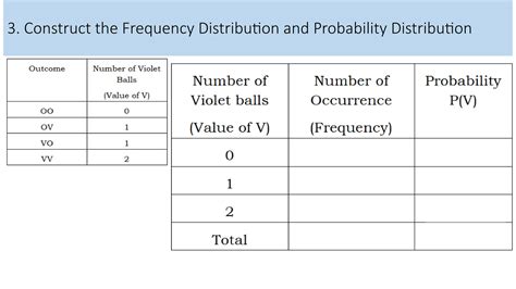 Image result for Random Variable and Discrete Probability Distribution