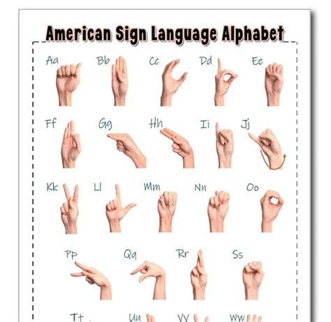 Image result for American Sign Language Alphabet Numbers