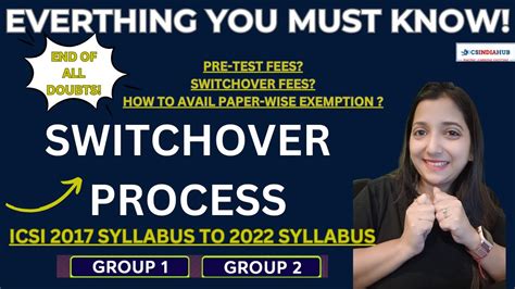 Image result for Switchover Process