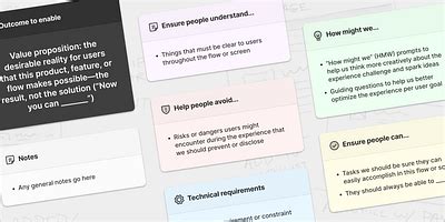 Image result for Problem Frame Poster