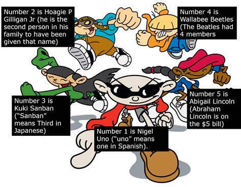 Knd Characters Numbers at Alyssa Coode blog