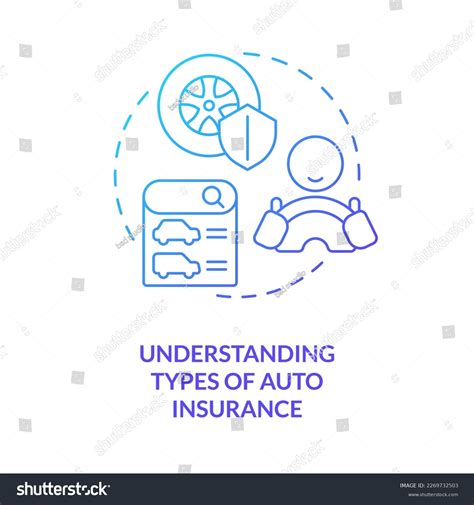Image result for Basic Auto Insurance