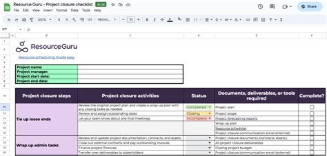 Image result for Project Closure Checklist