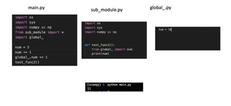 Python Multiple Files 的图像结果