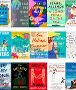Image result for reads