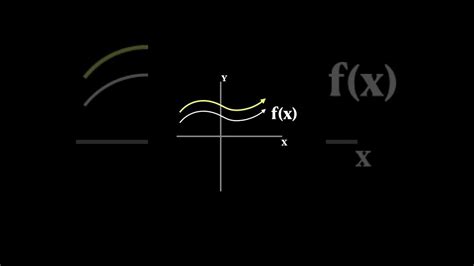 Image result for How Do You Explain a Science Graph