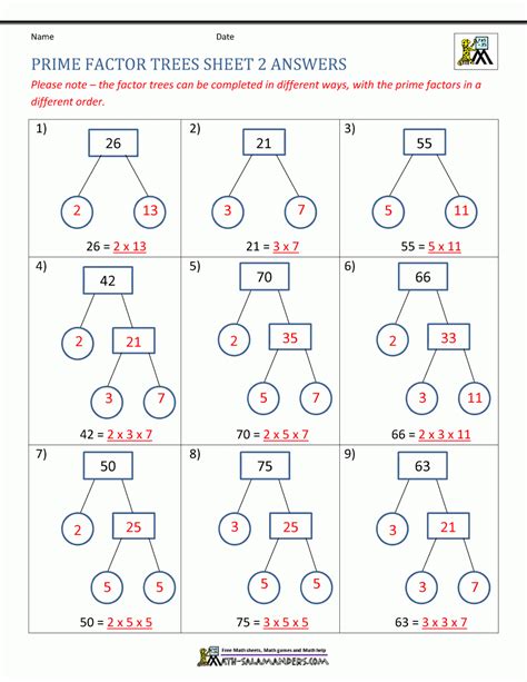 Image result for Math Factor Trees Worksheet
