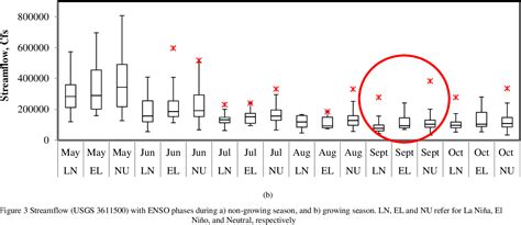 PDF Low Level Stream 的图像结果