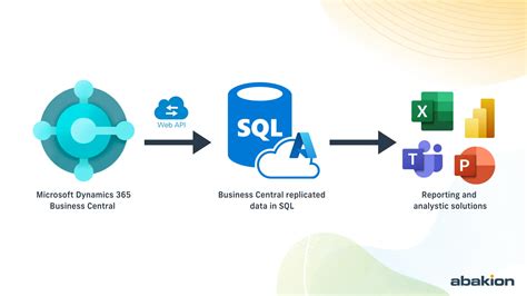 Image result for Falcon Data Replicator