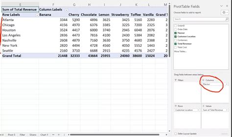 Image result for Sam Module 8 Pivot Tables