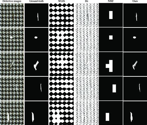 Image result for Highlight Paper Defect Detection