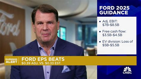 Ford Earnings Date