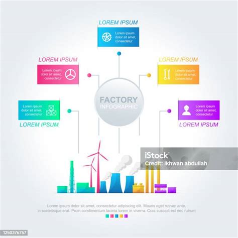 skema diagram alir suatu pabrik - Studi Kasus: Penerapan Skema D...
