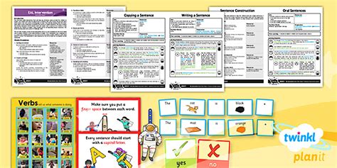 ESL Sentence Structure Lesson Plan Pack | Twinkl Resources