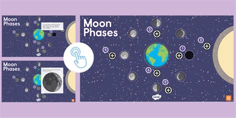 Moon Phases Interactive Click and Learn Digital Picture