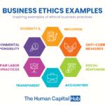 Integrity Examples 的图像结果