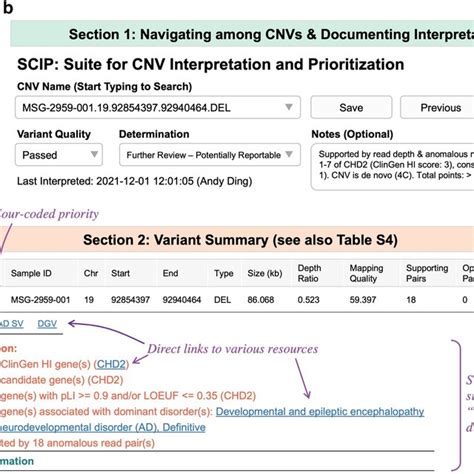 Image result for SCIP Tutorial Series