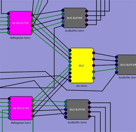 Java Logic Building 的图像结果