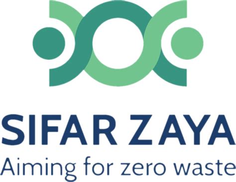 World Waste-to-Wealth Summit & Expo