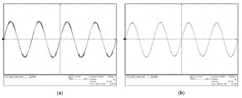 Stability Compensation Design and Analysis of a Piezoelectric Ceramic ...