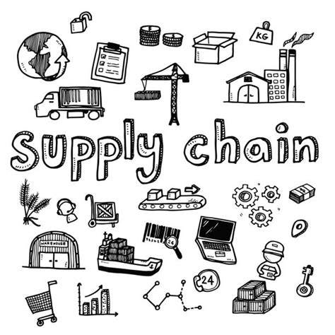 Globalization Drawing Pic 的图像结果