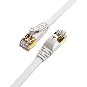 Tera Grand - CAT7 10 Gigabit Ethernet Ultra Flat Patch Cable for Modem ...