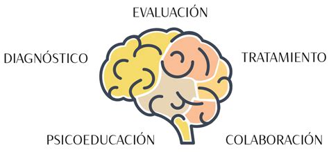 Image result for Complex JavaScript