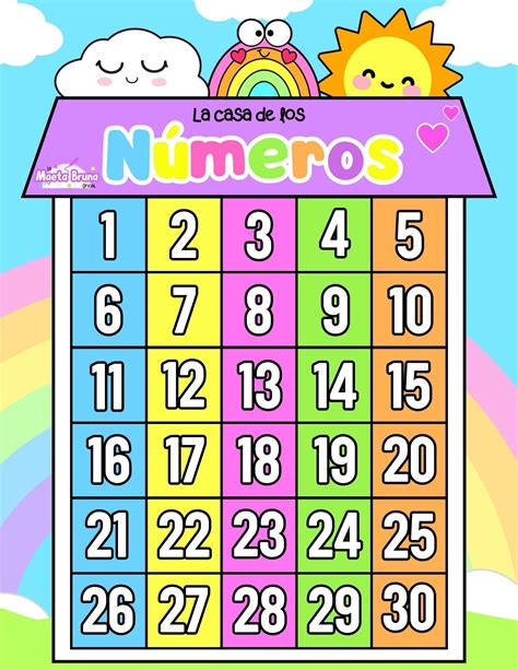 Ruleta del 1 al 20 - Recursos didácticos