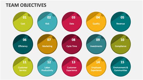 Image result for Objective Statement Sample Teamwork