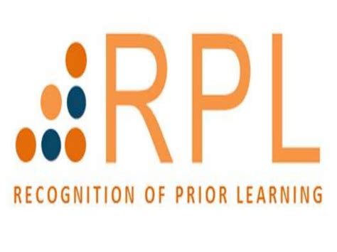 Image result for RPL Programming Language