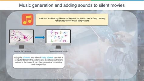 Applications of Deep Learning 的图像结果