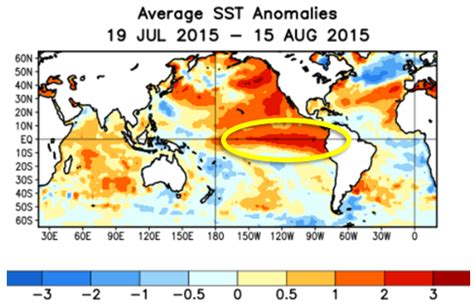 El Nino's Impact on Winter 2015-2016 for North & South Carolina