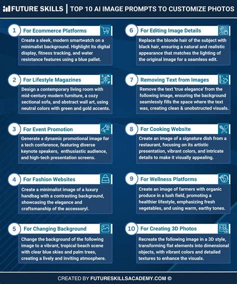 Image result for Computer Graphics Cues for Ai Image Prompts