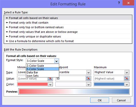 Create a Heat Map Using Excel's Conditional Formatting - Peltier Tech