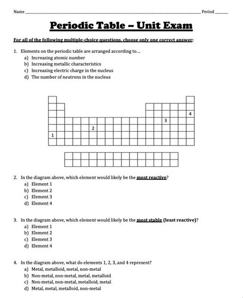 Image result for Exam Periodic Table