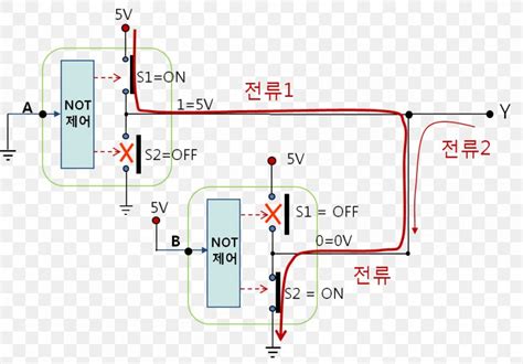 Image result for Circuit Computer Science